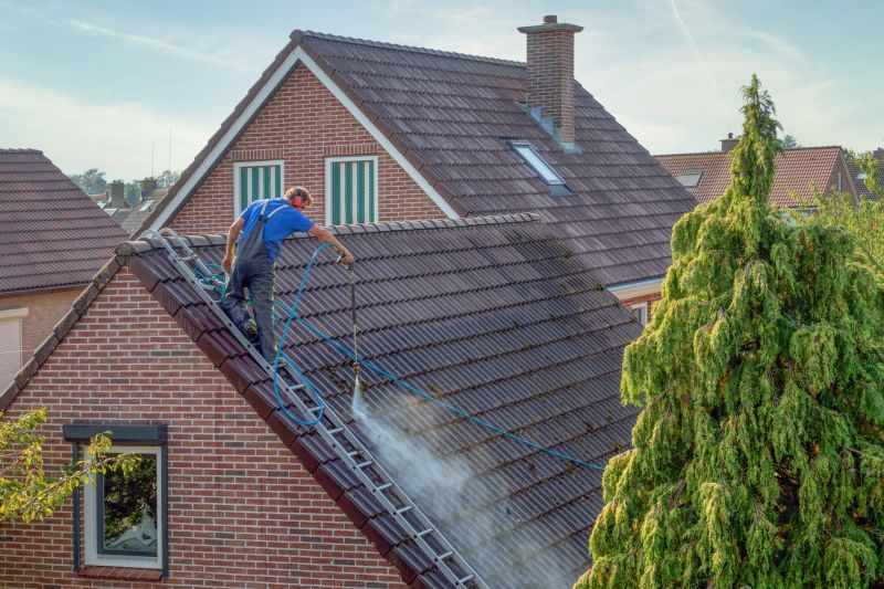 Roofing Contractors
